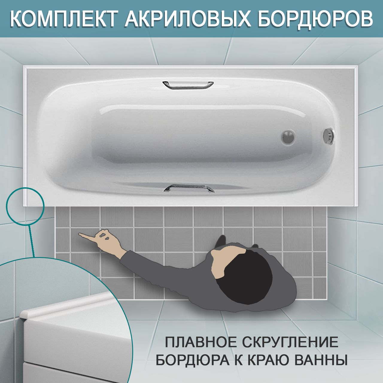 Комплект акриловых бордюров для ванной (3 шт) СВ12 интернет-магазин BNV